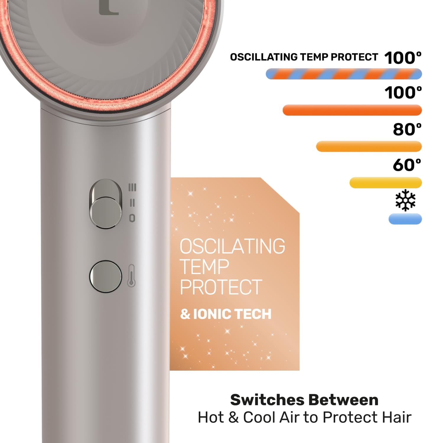 taurus-digital-force-protect-secador-de-pelo-con-motor-digital-de-110-000-rpm-16 image 4