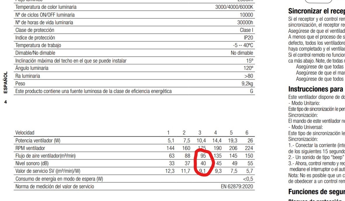 Por este precio, imbatible